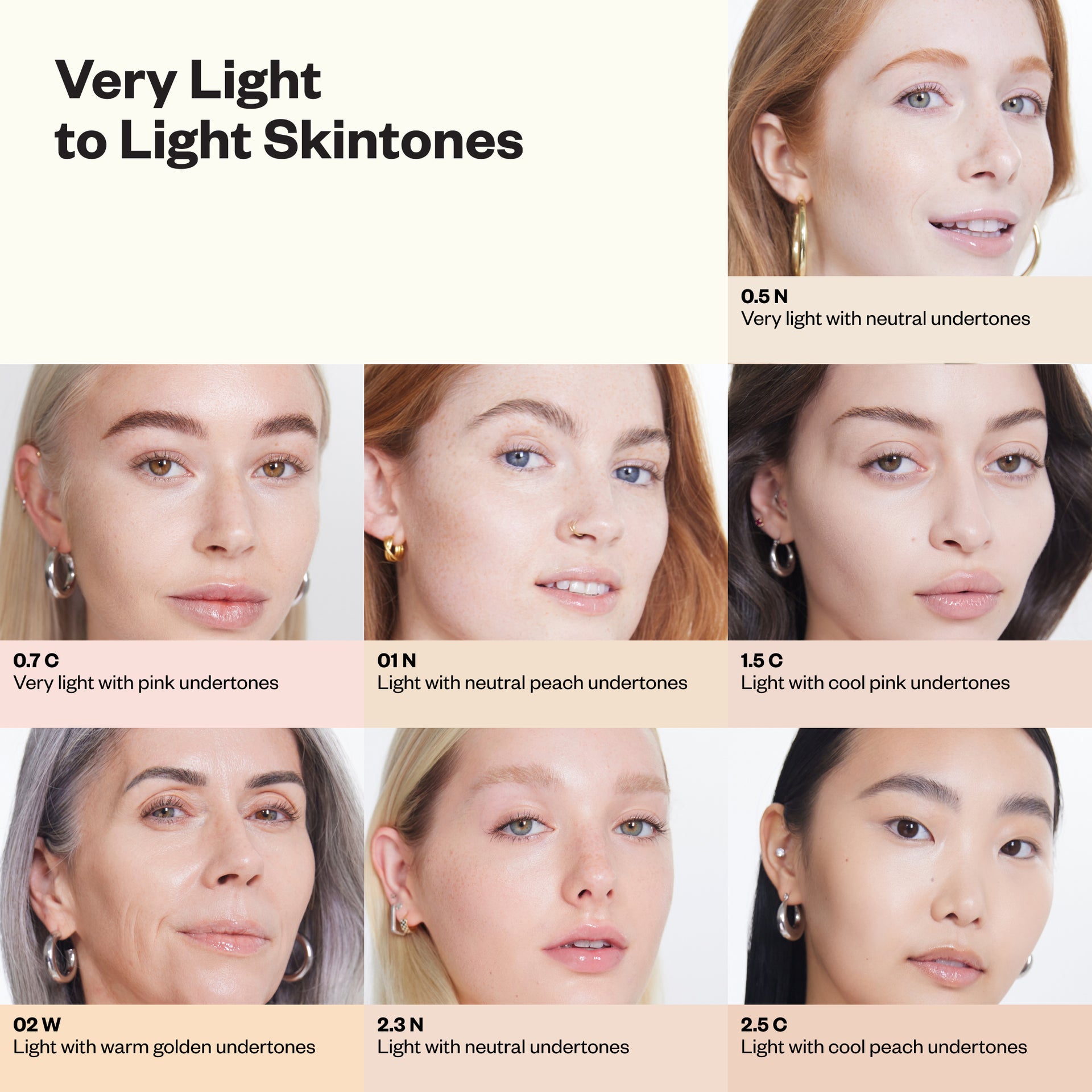 Very Light to Light Skintones Shade Chart