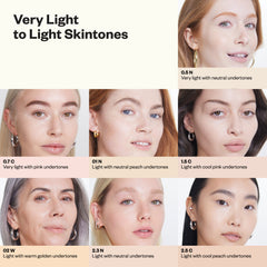 Very Light to Light Skintones Shade Chart