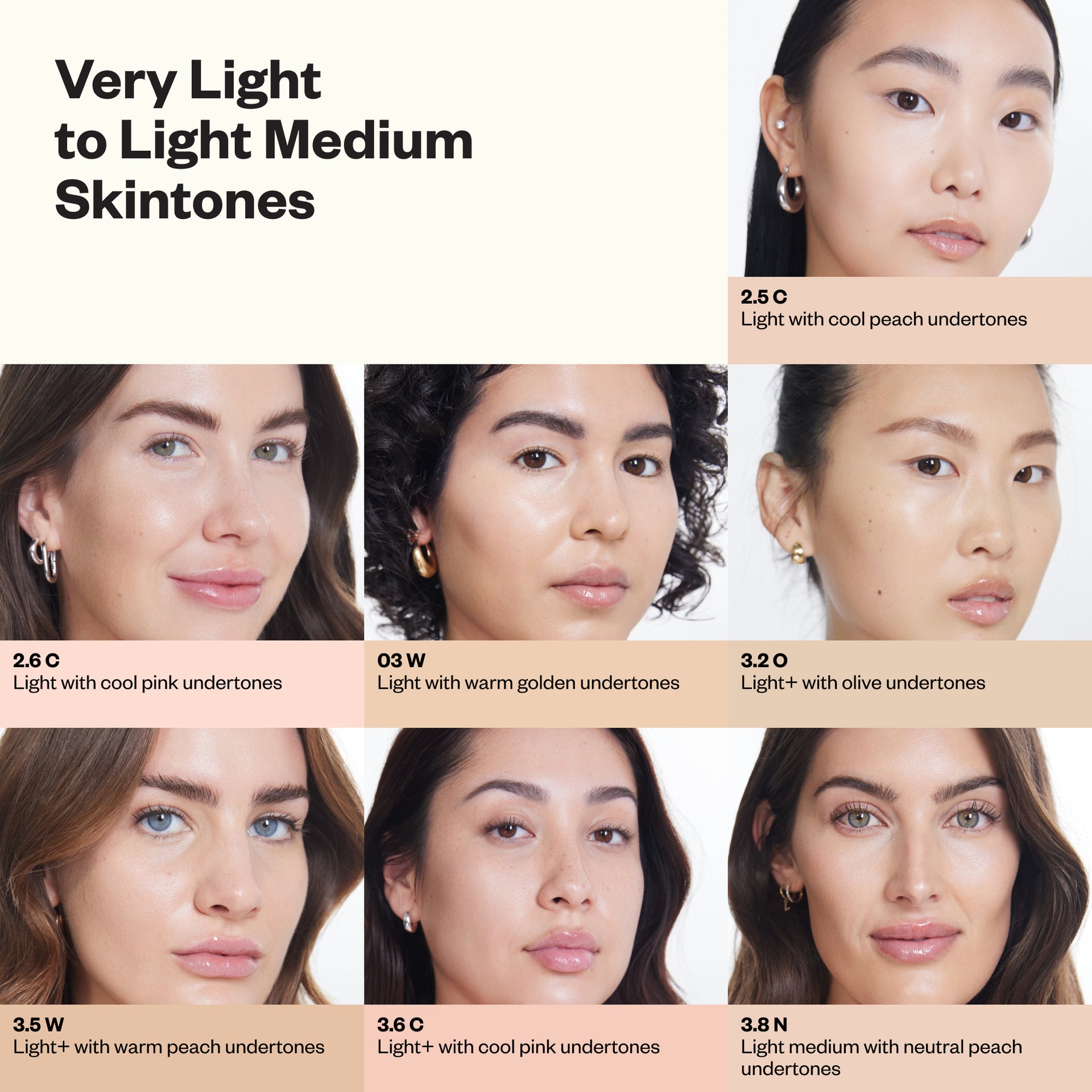 Very Light to Light Medium Skintones Shade Chart