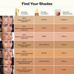Shade-matching chart that cross-reference Revealer Concealer with Revealer Foundation and Cloud Set Baked Powder.