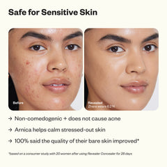 Safe for Sensitive Skin Claim