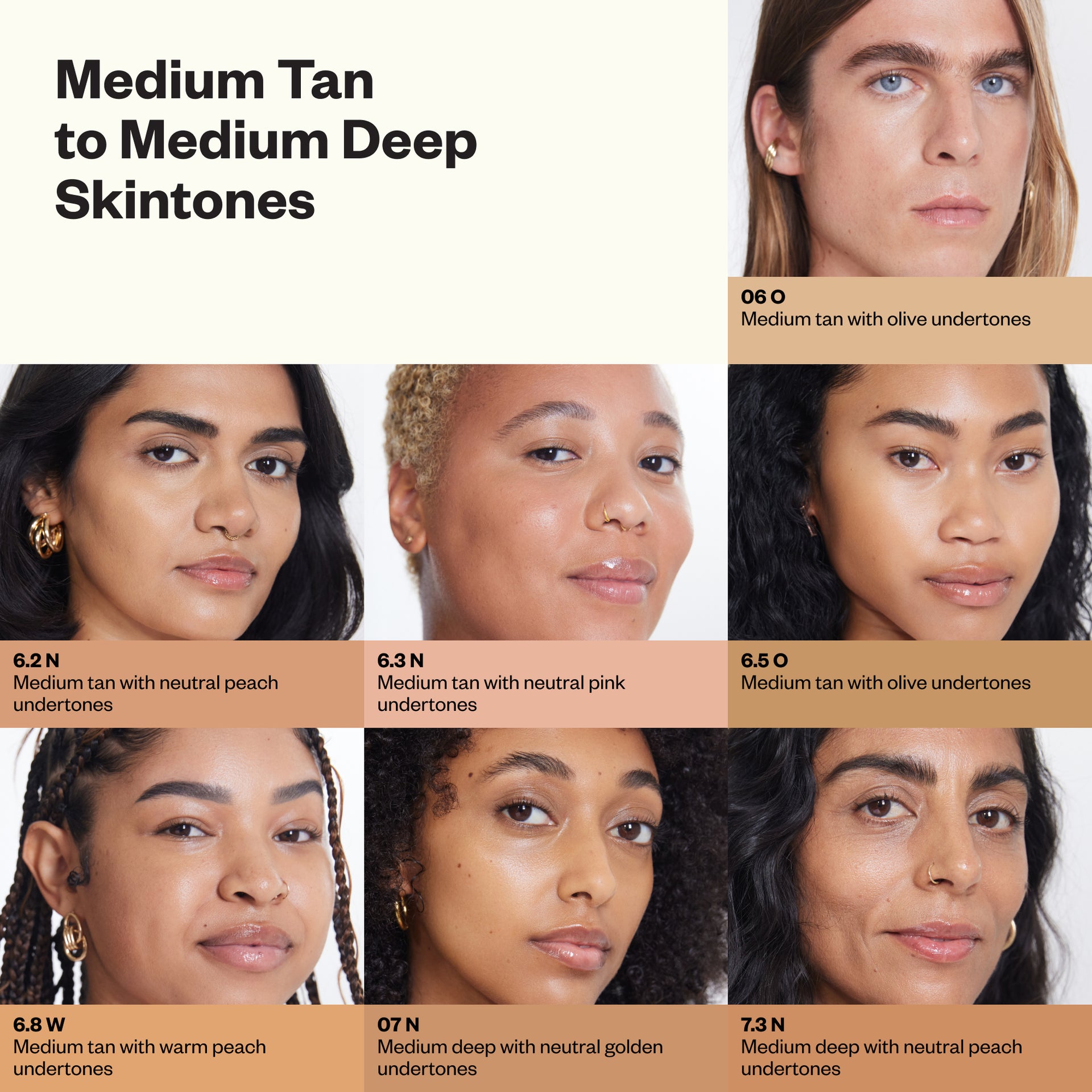 Medium Tan to Medium Deep Skintones Shade Chart