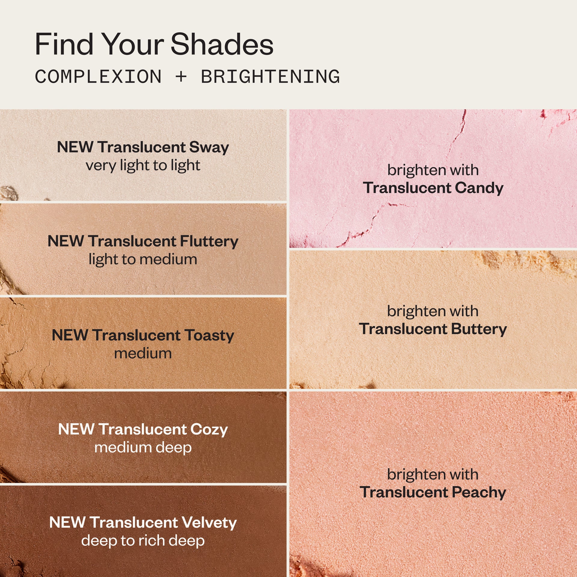 Cloud Set Loose Powder Ext Translucent Sway - 6