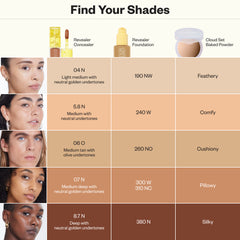 Shade chart for Medium to Deep skin tones pairing Reveal Concealer, Reveal Foundation, and Finished Baked Powder.