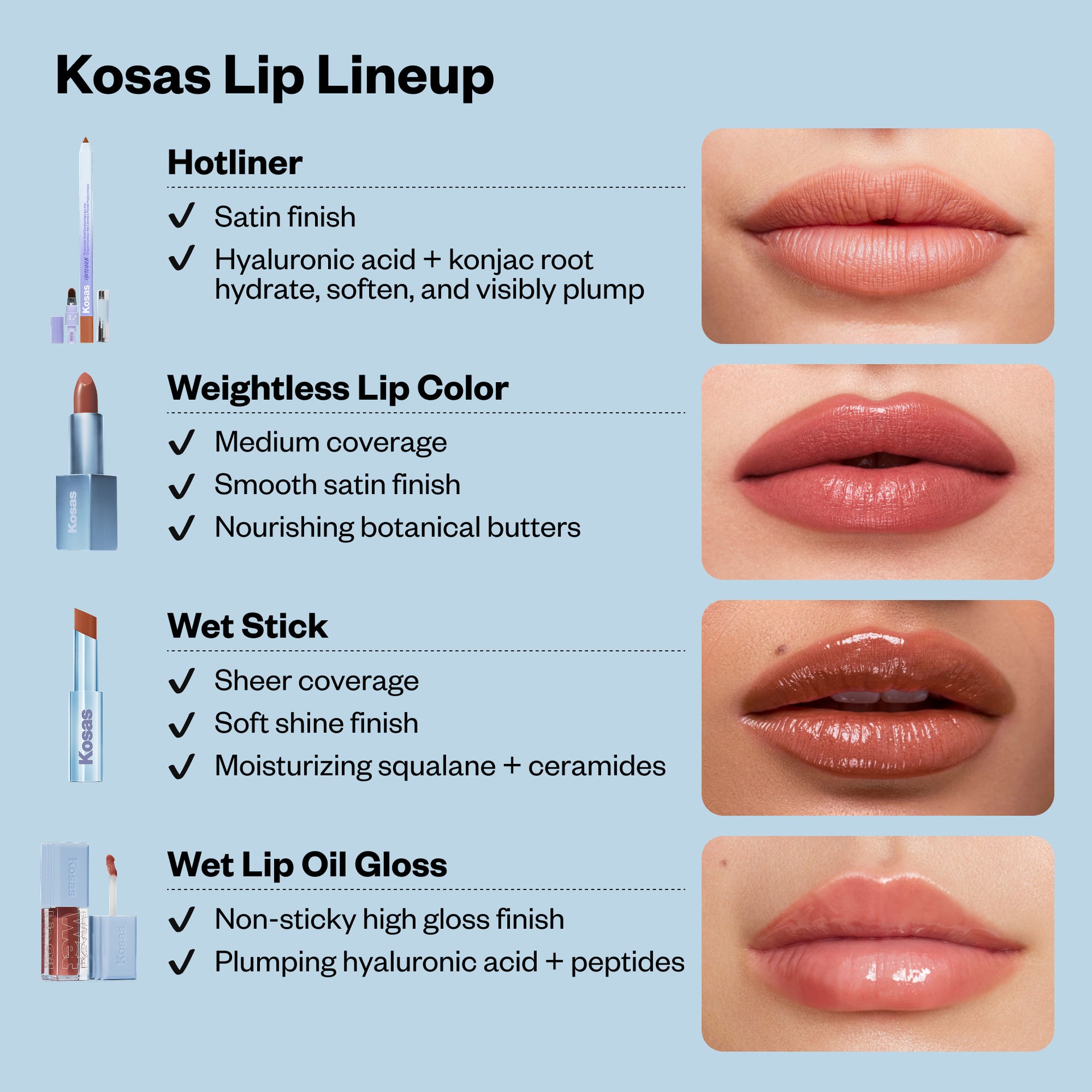 Kosas Lip Lineup Benefits