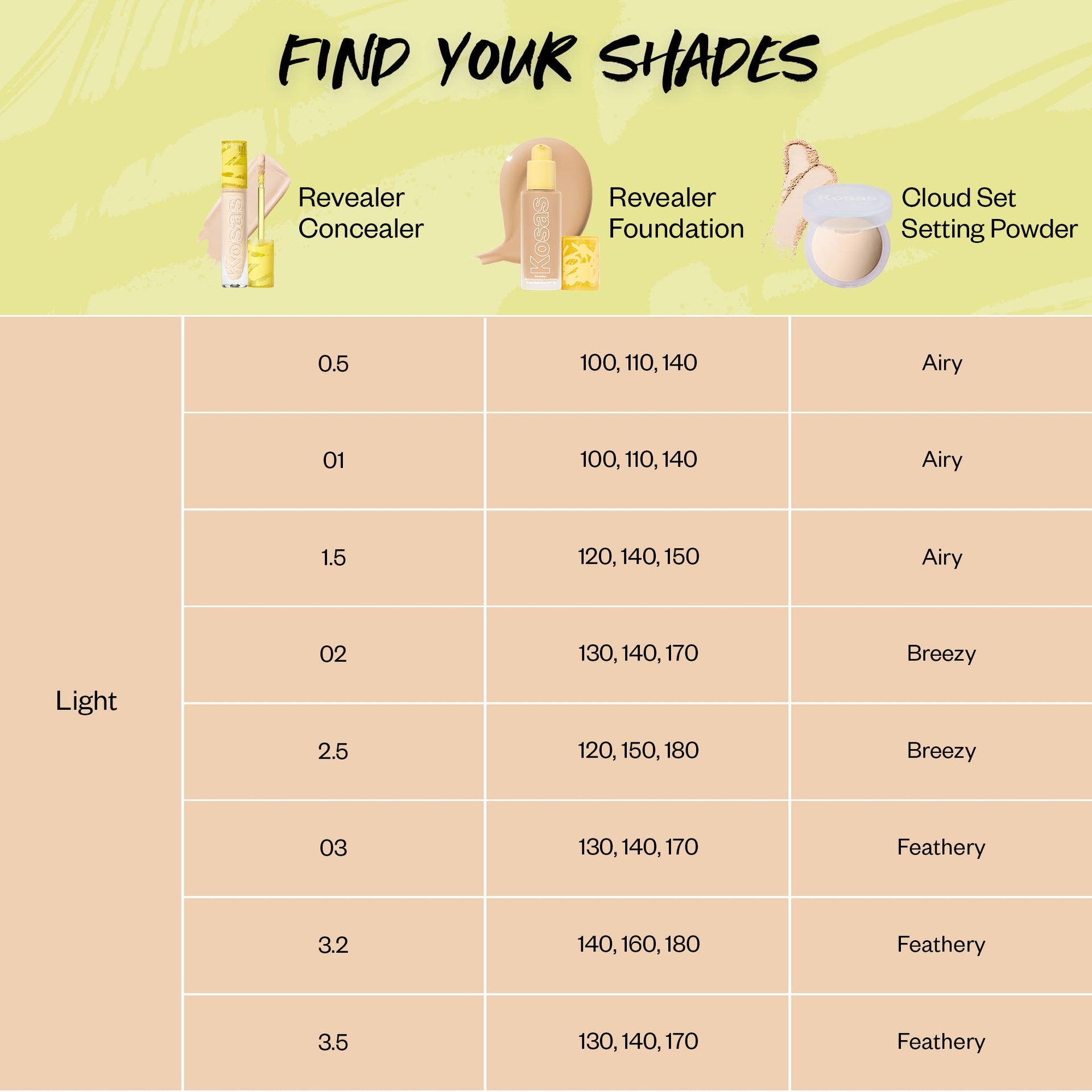 Find your shade - please reach out to letschat@kosas.mom for support to find your shade