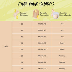 Find your shade - please reach out to letschat@kosas.mom for support to find your shade