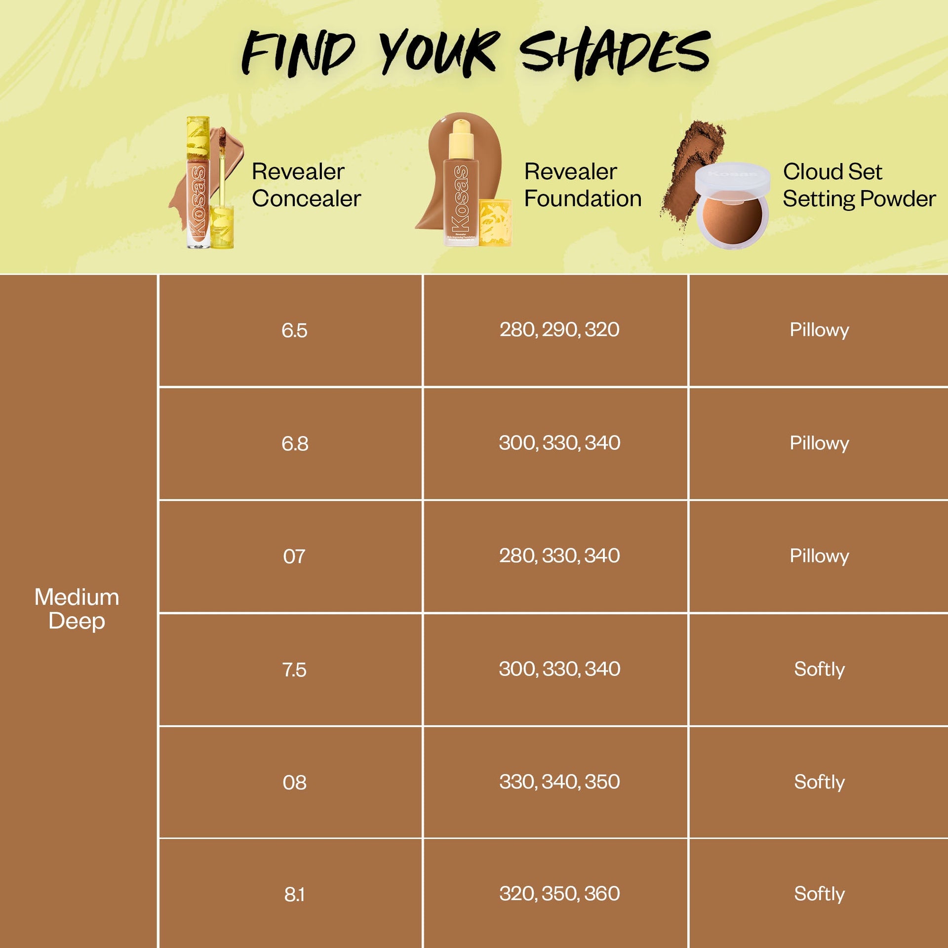 Find your shade - please reach out to letschat@kosas.mom for support to find your shade
