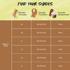 Find your shade - please reach out to letschat@kosas.mom for support to find your shade