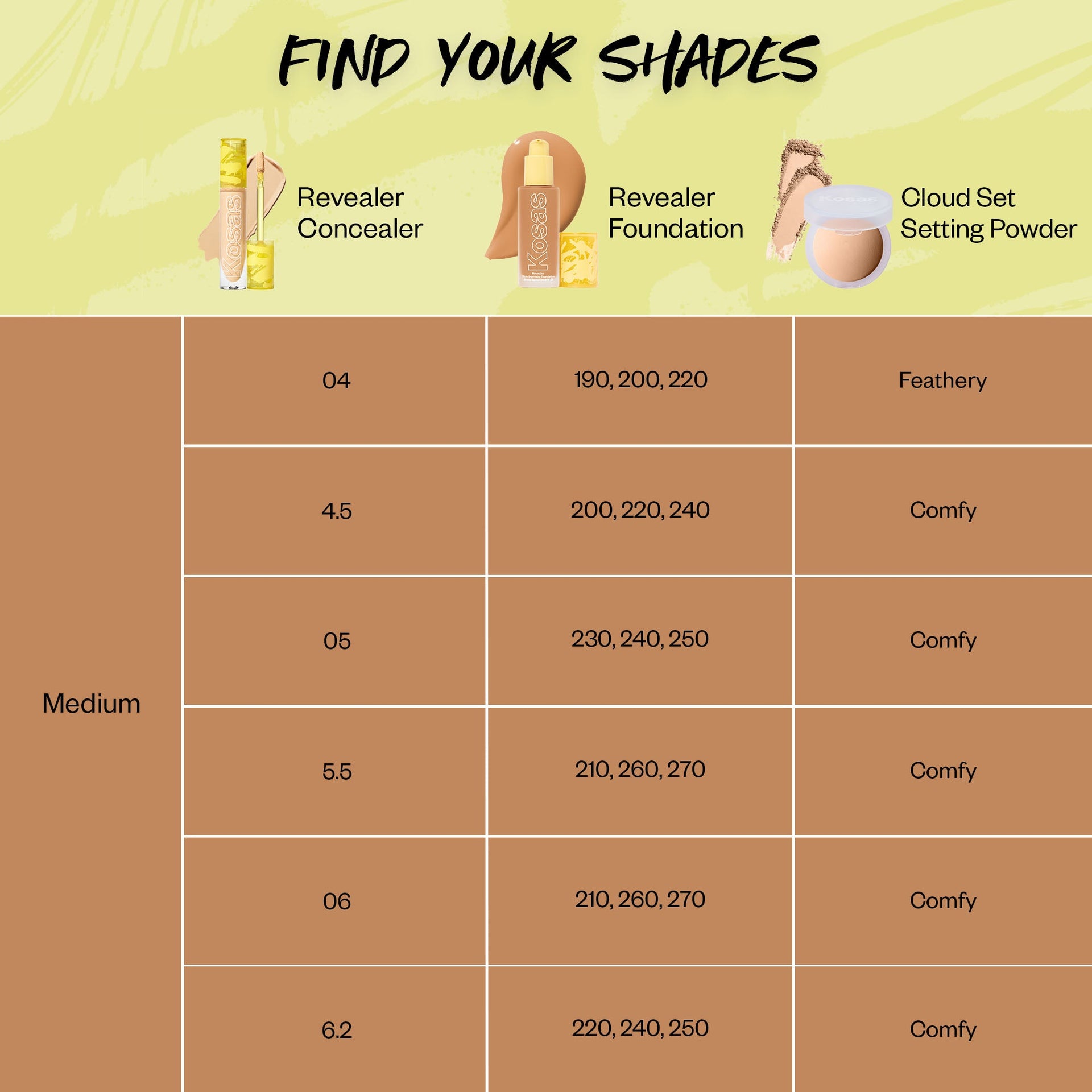 Find your shade - please reach out to letschat@kosas.mom for support to find your shade