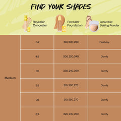 Find your shade - please reach out to letschat@kosas.mom for support to find your shade