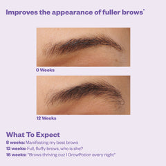 Effect of using GrowPotion in 12 weeks